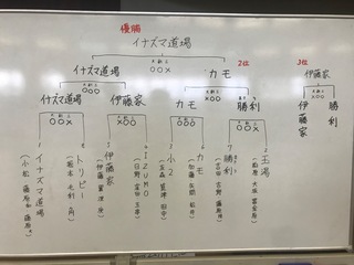 EBE408A4-C2C6-4334-9880-A177F8FDE511.jpeg